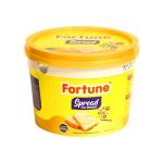 Fortune Spread for Bread – 450g (24 Pack)